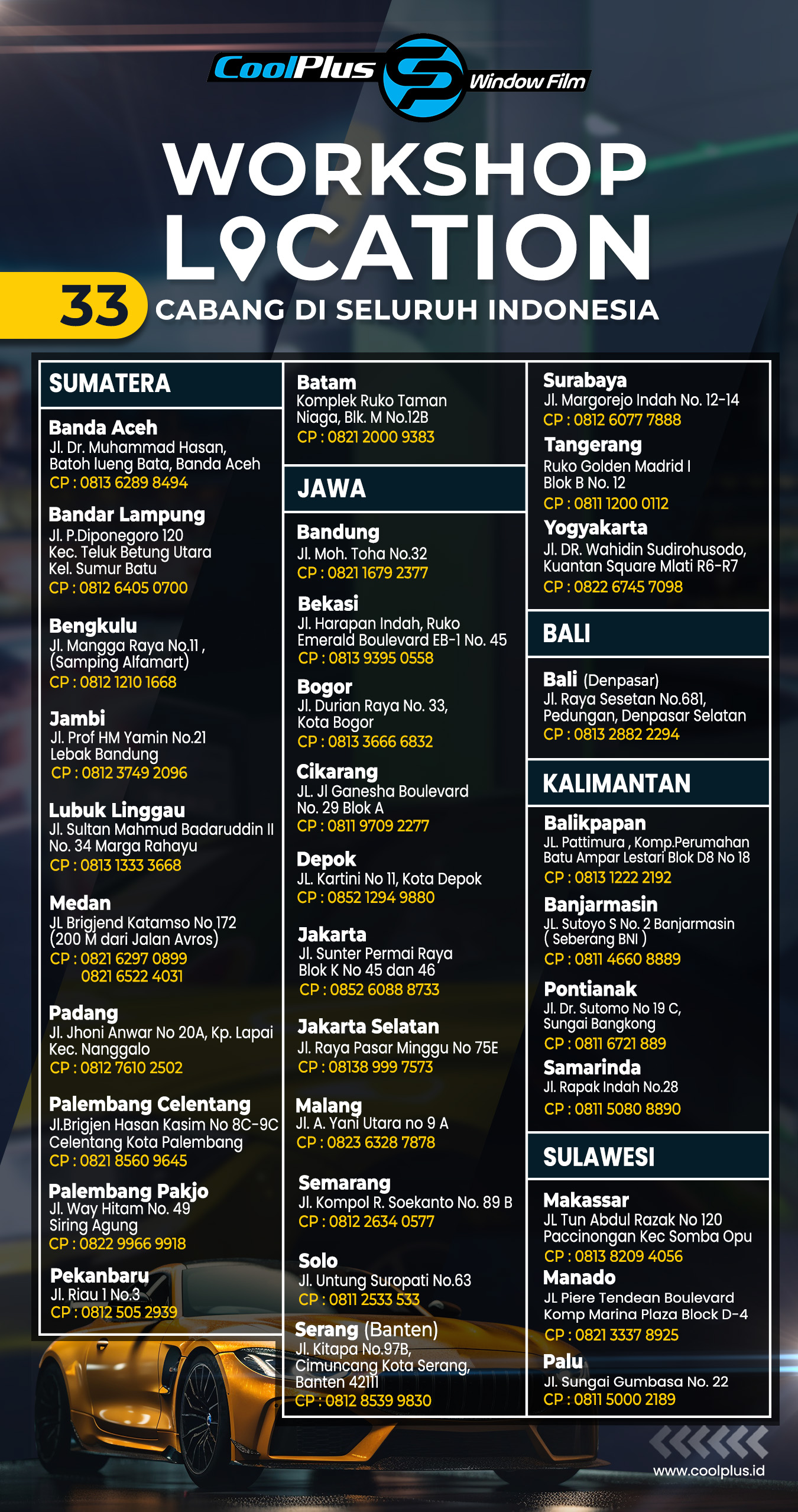 33 Cabang (Update 12 Mei 2026)